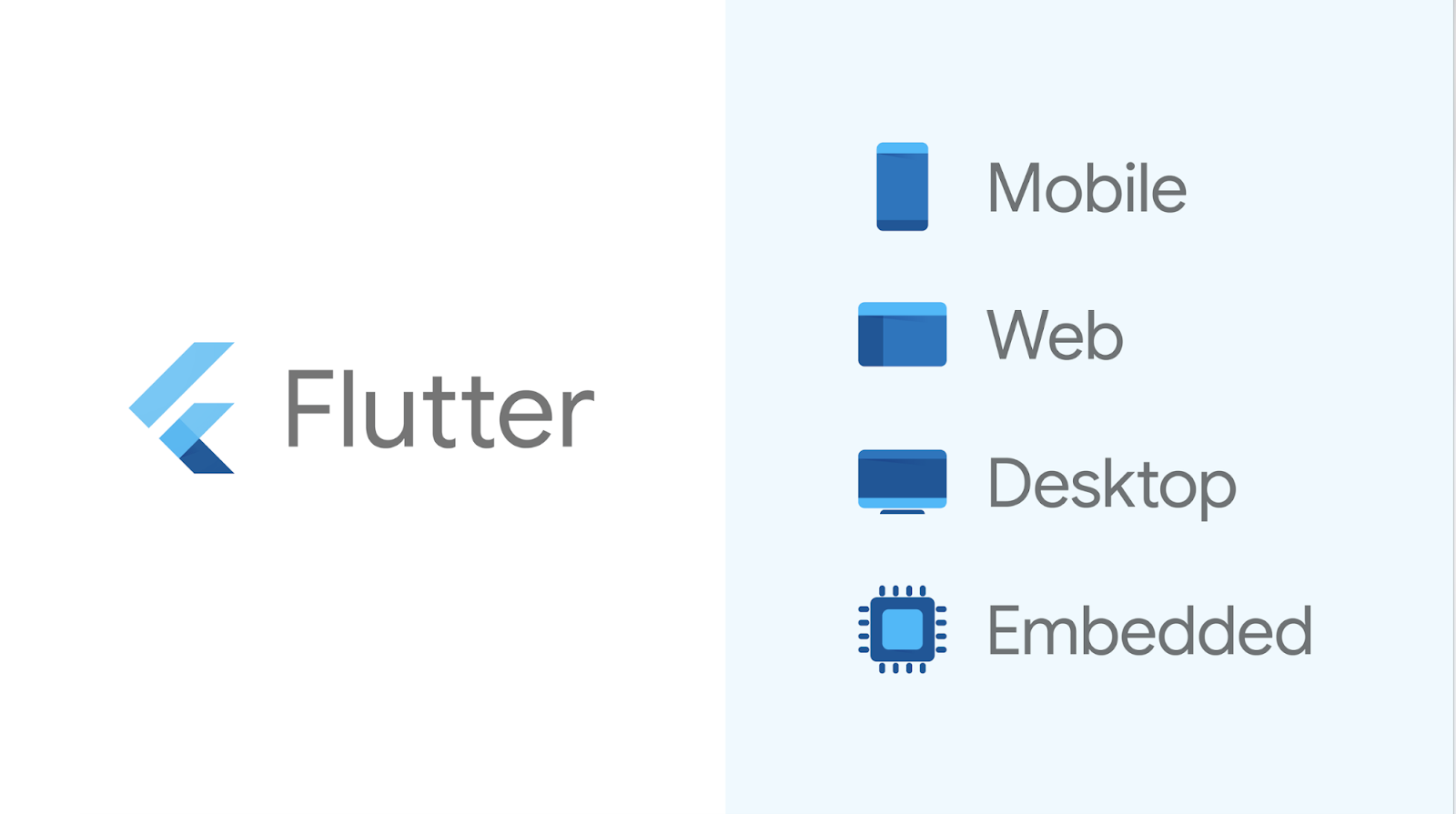 Flutter已经成为可以开发移动、web、嵌入式和桌面应用的快捷UI框架